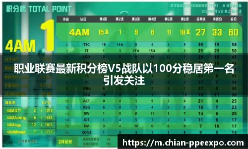 db旗舰厅官网