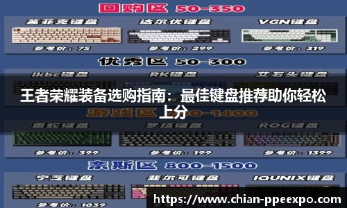 王者荣耀装备选购指南：最佳键盘推荐助你轻松上分