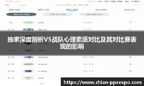 独家深度剖析V5战队心理素质对比及其对比赛表现的影响